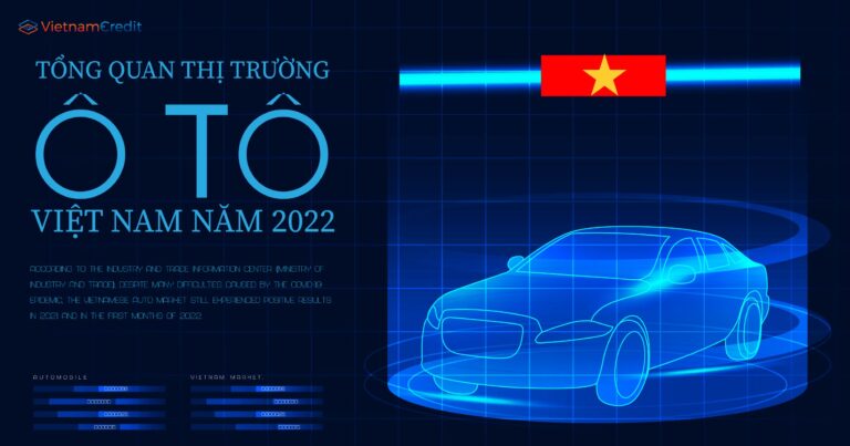 tổng quan thị trường ô tô